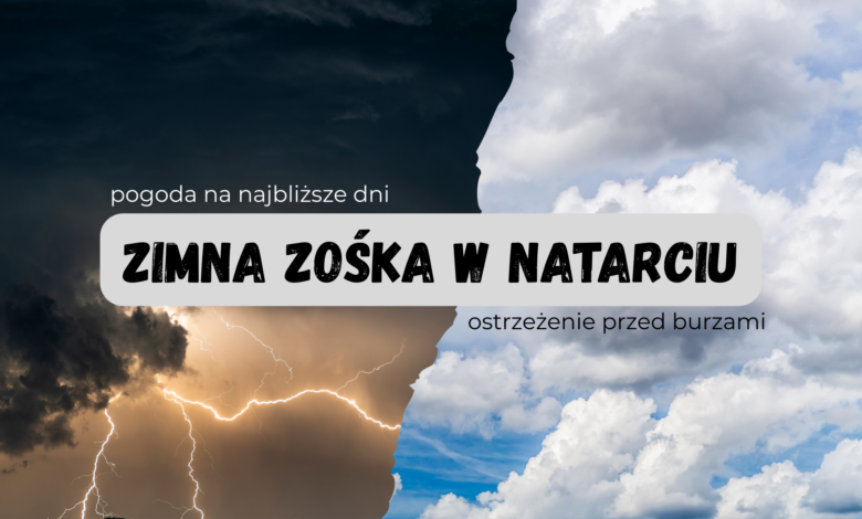 prognoza pogody, burze