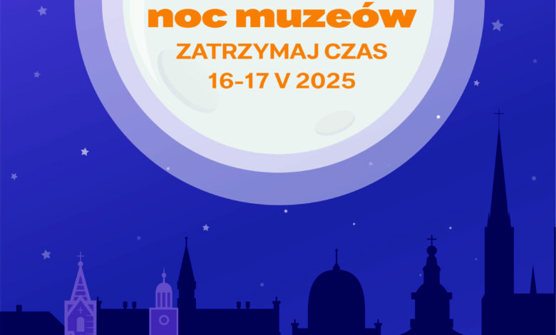 Rybnicka Noc Muzeów 2025 plakat