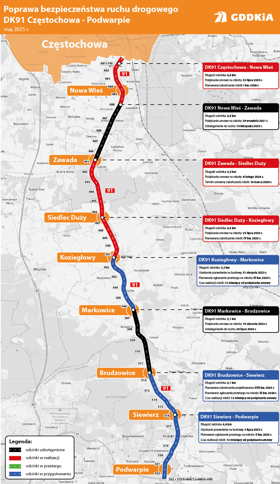 Przebudowa gierkówki woj. śląskim: 10 km gotowe, kolejne odcinki w realizacji