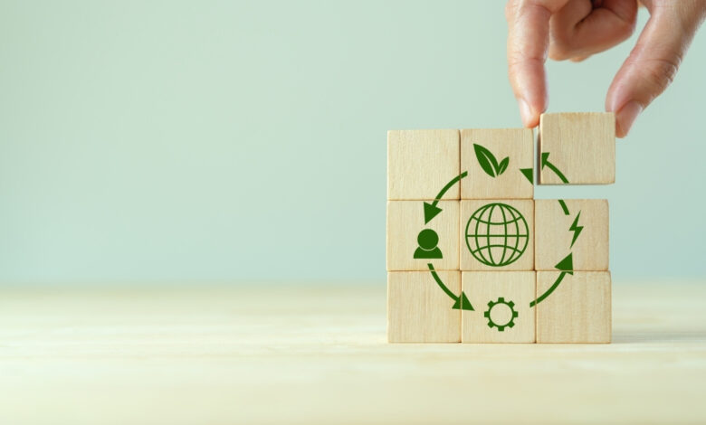 Gospodarka obiegu zamkniętego