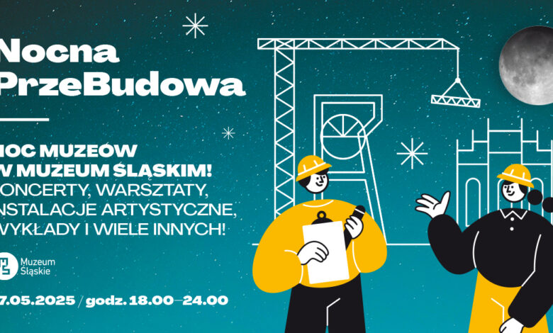 Noc Muzeów w Muzeum Śląskim grafika