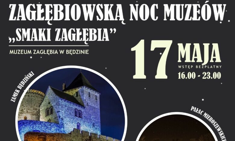 Noc Muzeów 2025 w Będzinie Dąbrowej Górniczej i Sosnowcu plakat