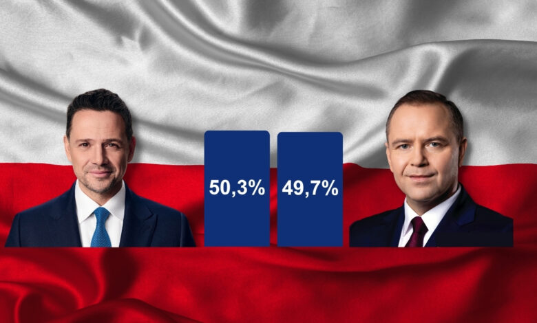 wyniki wyborów prezydenckich 2025 grafika