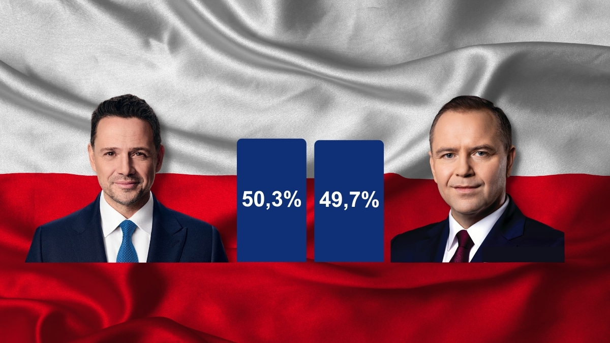 Rafał Trzaskowski wygrywa II turę wyborów prezydenckich – według sondaży exit poll