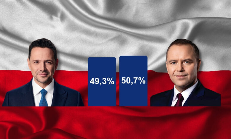 wyniki wyborów prezydenckich 2025 grafika