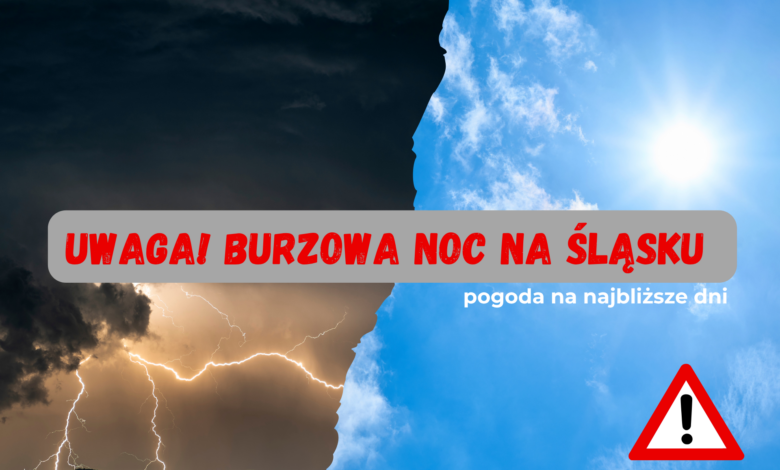 prognoza pogody burza alert rcb