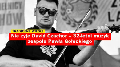 David Czachor