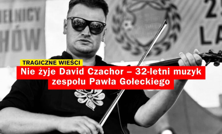 David Czachor