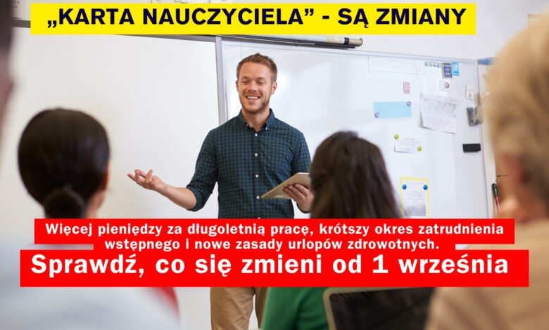 zmiany w Karcie Nauczyciela 2025 - nauczyciel przy tablicy