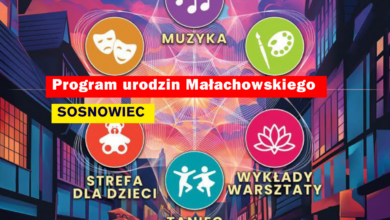 urodziny Małachowskiego