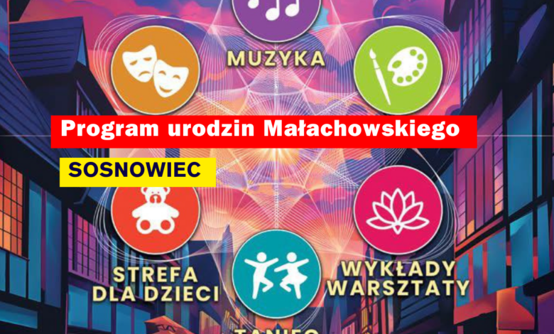 urodziny Małachowskiego