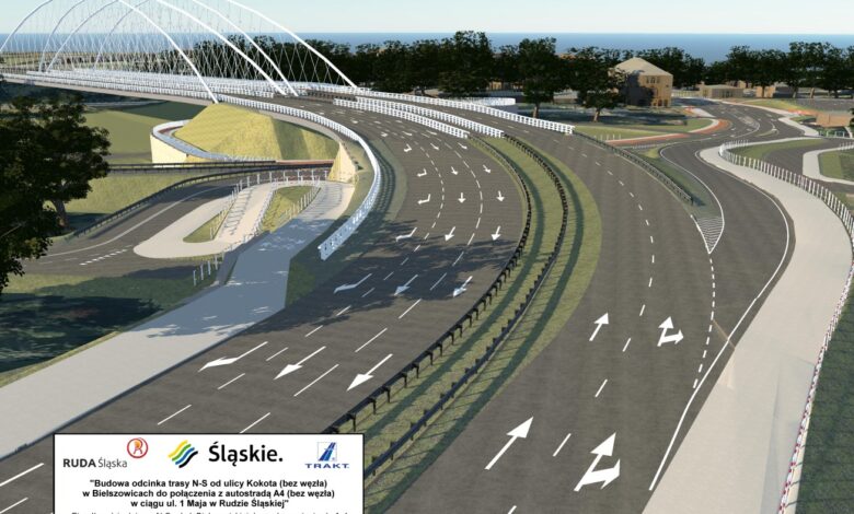 Trasa N-S w Rudzie Śląskiej wizualizacja 2025
