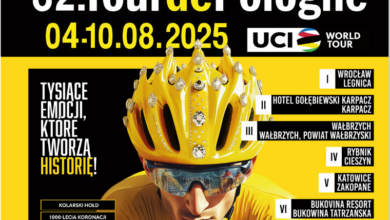 Tour De Pologne 2025