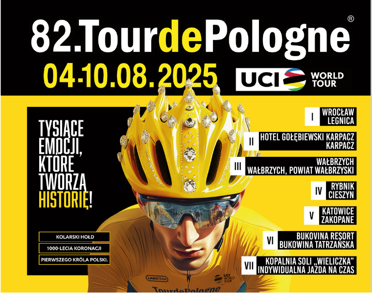 Tour De Pologne 2025
