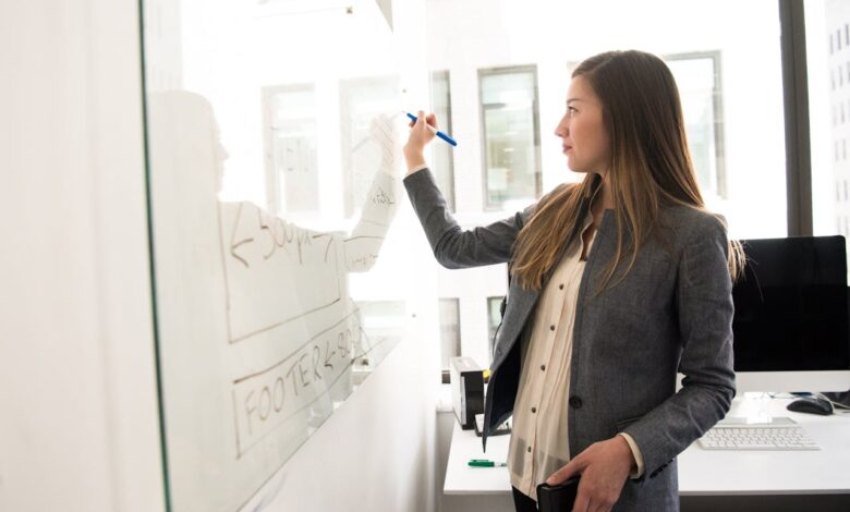 działalność gospodarcza