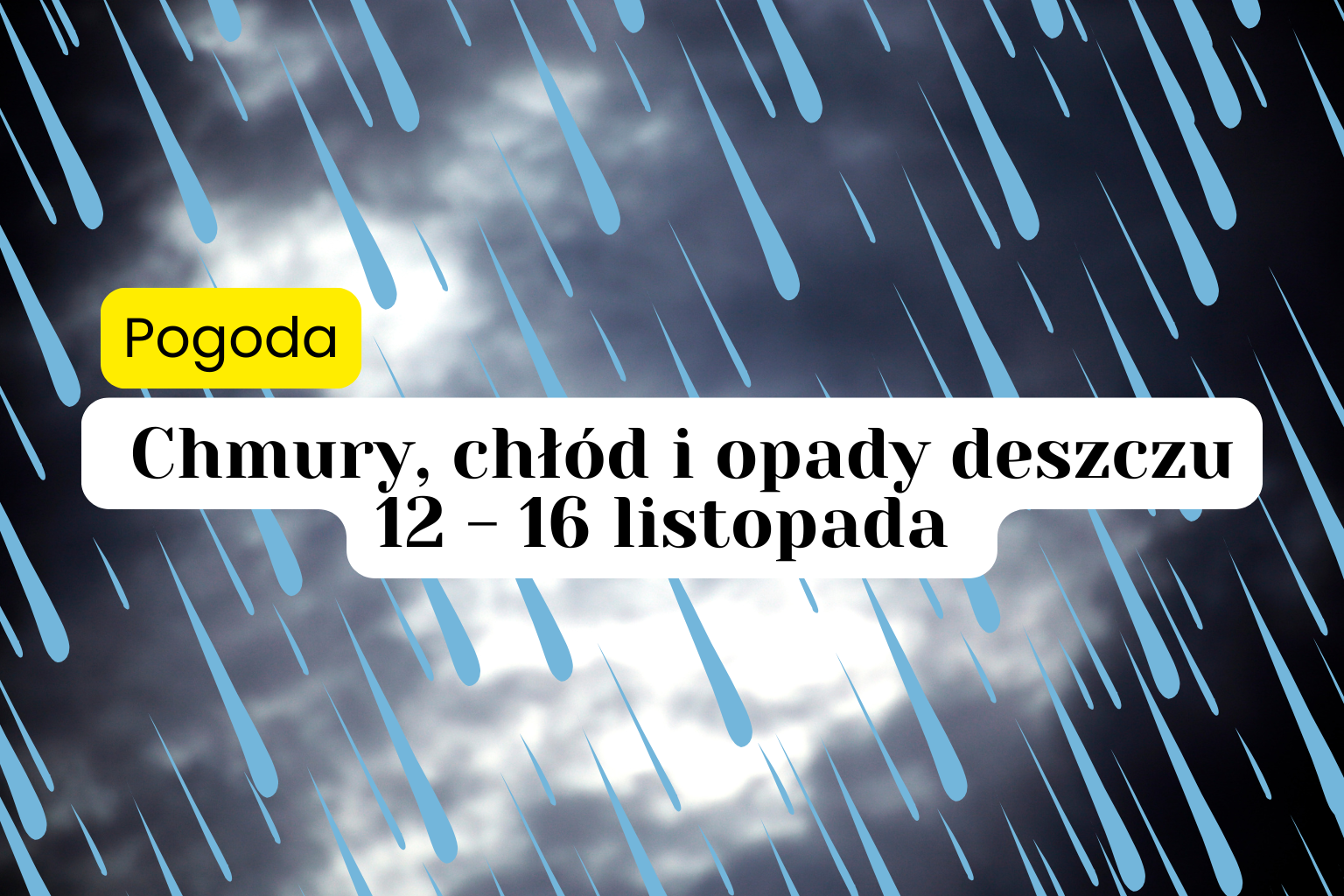 Będzie pochmurnie i deszczowo. Prognoza pogody na najbliższe dni