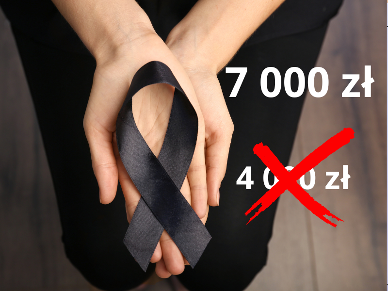 Wyższy zasiłek pogrzebowy od 1 stycznia 2026 r. – 7 tys. zł na pochowanie bliskiego