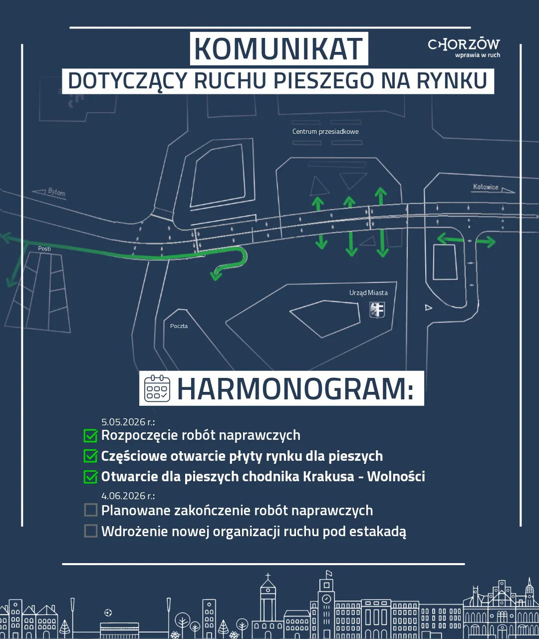 Przejdziecie już pod estakadą, ale nie wszędzie. A co z resztą?