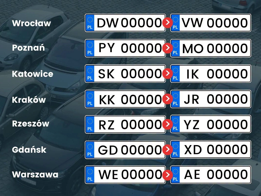 XD pora na nowe tablice