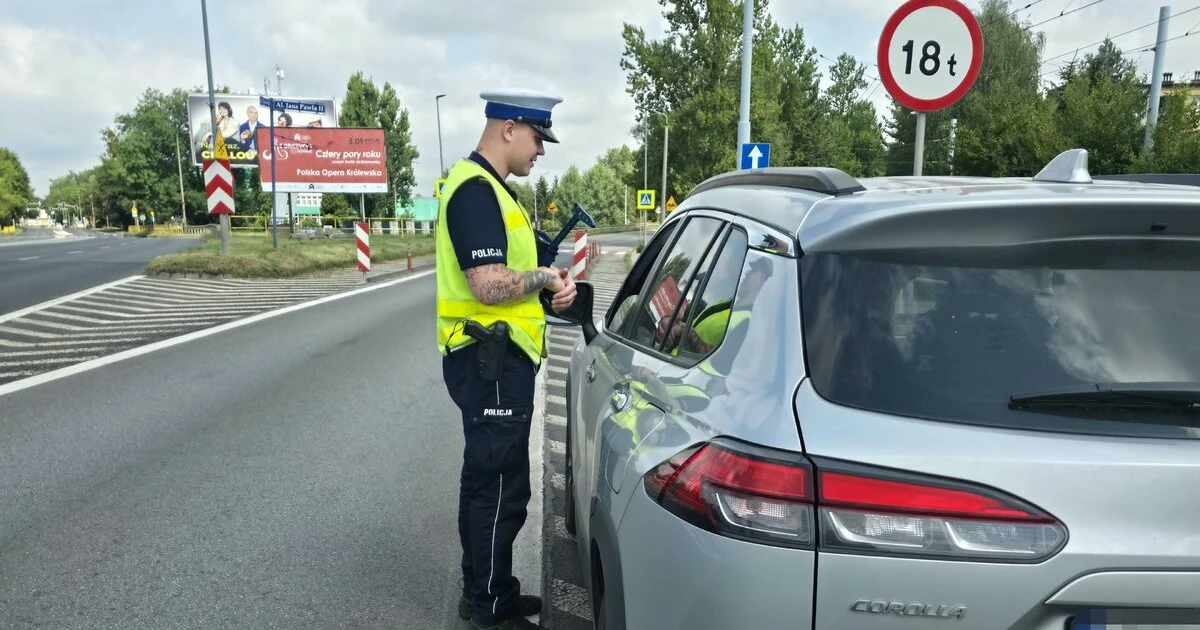 bilans akcji ROADPOL