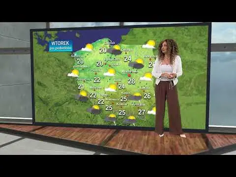 Obrazek YouTube: 9 czerwca 2026 Prognoza Pogody