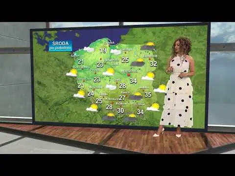 Obrazek YouTube: 1 lipca 2026 Prognoza Pogody