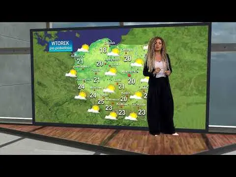 Obrazek YouTube: 7 lipca 2026 Prognoza Pogody