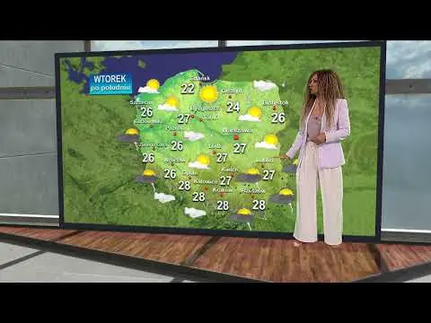 Obrazek YouTube: 14 lipca 2026 Prognoza Pogody