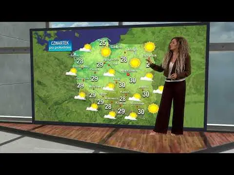 Obrazek YouTube: 16 lipca 2026 Prognoza Pogody