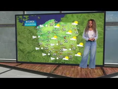 Obrazek YouTube: Prognoza Pogody
