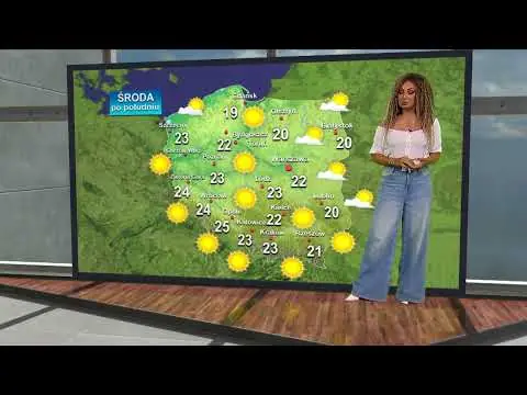 Obrazek YouTube: 30 września 2026 Prognoza Pogody